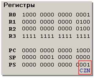 Лабораторная работа: Выполнение арифметических операций над числами с фиксированной запятой